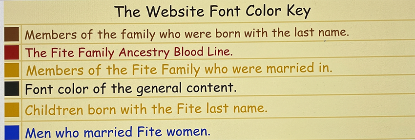 Font Color Key.
